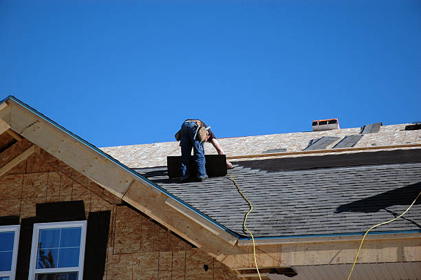 Trusted La Follette, TN Roofing Contractor Experts